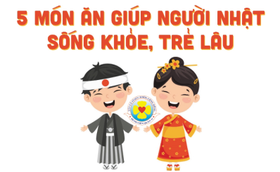 5 món ăn giúp người Nhật sống khỏe, trẻ lâu
